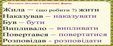 Вправи з української мови в 3 класі з розділу &quot;Дієслово&quot;